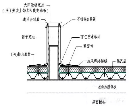 陜西防水施工 陜西防水施工